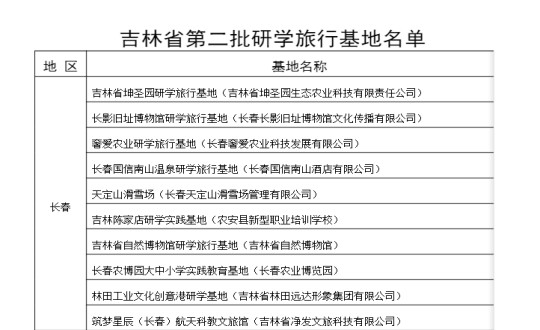 2024年11月11日，酒店公司入選為吉林省第二批研學(xué)旅行基地_副本.jpg